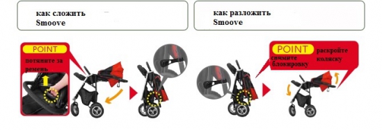 Самая легкая трехколесная прогулочная коляска от рождения Aprica Smooove, трехколесные коляски новинки, трехколесная коляска на надувных колесах, трехколесная коляска априка, трехколесная коляска Aprica Smooove, Aprica Smooove, купить трехколесную ко