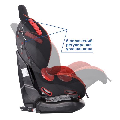Автокресло IsoFix Siger Кокон группа 1,2 для детей весом от 9 до 25 кг возрастом от 1 до 7 лет.