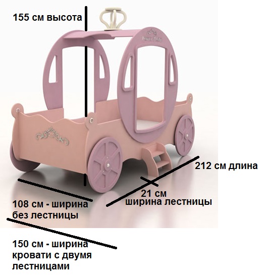 Кровать - карета  Принцессы, материал МДФ,  розовая кровать  для девочек, кровать в виде кареты, детские кровати, кровать-карета, кровать карета, детская кровать карета, красивые детские кровати, американская детская мебель